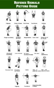 Referee football signals picture guide
